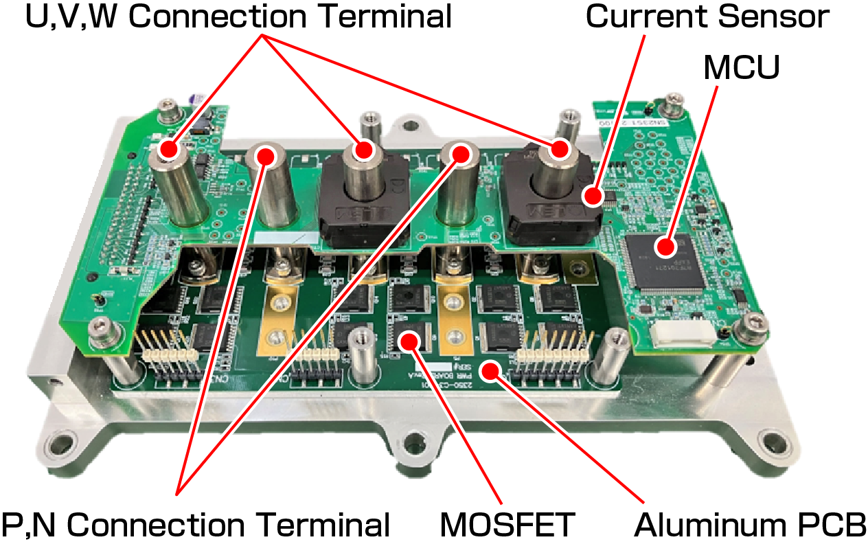 Inverter