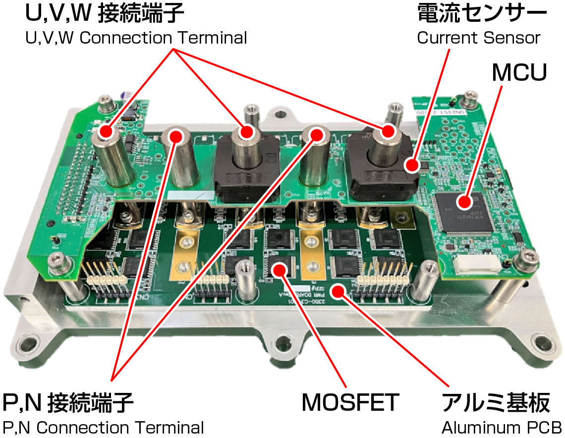 アキシャルギャップモータ